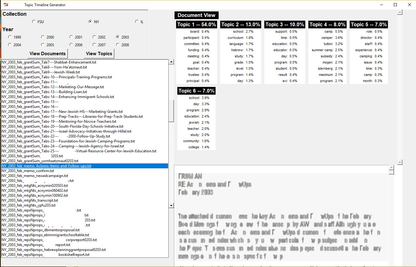 image: Textual analysis